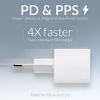 Mobilize Wall Charger USB-C GaN 30W with PD/PPS + USB-C Nylon Cable 1.2m White